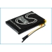 Baterie MP3, MP4, PMP Philips CS-PS025SL