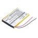 Baterie compatibil cu Philips CS-PS025SL