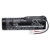 Baterie telecomandă Marantz CS-PSU9601RC