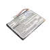 Remote Control Battery Philips CS-PSU9800RC