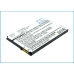 Încărcător de birou Smartfren CS-PT8995SL