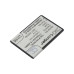 Baterie compatibil cu Pantech Sky CS-PTA760XL