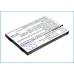 Baterie telefon mobil Pantech PG-1410 (CS-PTG141SL)