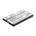 Încărcător de birou Samsung CS-PTH200SL