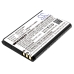 Baterie telefon mobil Tecdesk CS-PTU110SL