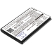 Baterie telefon mobil Tecdesk CS-PTU110SL