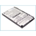 Încărcător de birou Base CS-QT8600SL