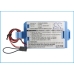 Baterii pentru laptop DELL Poweredge 2550 (CS-RAD2500SL)