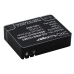 Baterie pentru Sony Ericsson W8