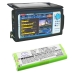 Power Tools Battery Rover HD DVB-C2