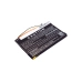 Keyboard Battery Razer CS-RMK03RK