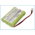 Baterie terminal de plată Resistacap Inc CS-RNC250BL