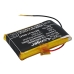 Înlocuire compatibilă pentru bateria Roberts D8110-21-00447