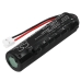Batteries Battery for car equipment CS-RTH150SL