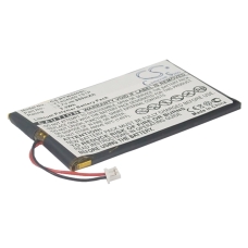 Înlocuire compatibilă pentru bateria RightWay YT404060 1S1P