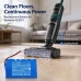 Baterii compatibil cu Rowenta GF22 series CS-RTZ220VH