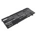 Baterii pentru laptop Razer Book 13 FHD (CS-RZB137NB)