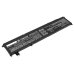 Baterii pentru laptop Razer Nvidia GeForce RTX 3080 (CS-RZB142NB)