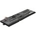 Baterii pentru laptop Razer Blade 17.3 RZ09-0071 (CS-RZB170NB)