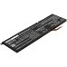 Baterii pentru laptop Razer Blade 17.3 RZ09-0071 (CS-RZB170NB)