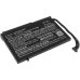 Baterii pentru laptop Razer Blade Pro 17 2019 Full HD (CS-RZB173NB)