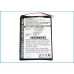 Baterie MP3, MP4, PMP Sony CS-SA3000SL