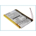 Baterie MP3, MP4, PMP Sony CS-SA615SL