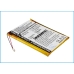 Baterie MP3, MP4, PMP Sony CS-SA615SL