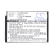 Încărcător de birou Mtc CS-SBT020MB