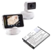 Încărcător de birou Texas instruments CS-SBT020MB
