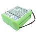 Baterie zgardă câine SportDog Transmitter 1700NCP (CS-SDC22SL)
