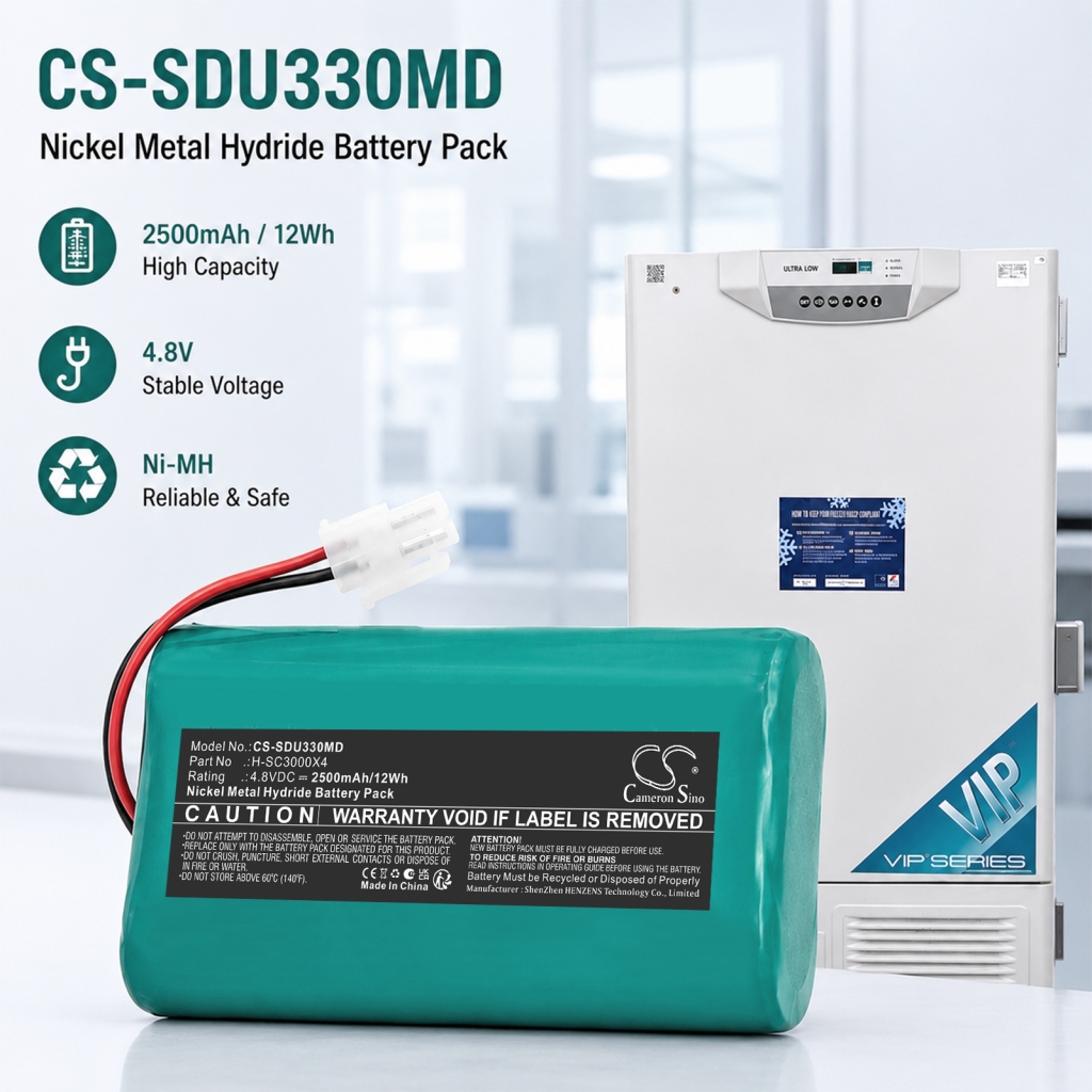 Baterie compatibil cu Sanyo CS-SDU330MD