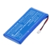 Baterie compatibil cu Sanyo CS-SDU338MD