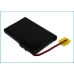 Baterie MP3, MP4, PMP Cowon CS-SFM3SL
