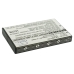 Baterie GPS, Navigator Zycast CS-SG278SL