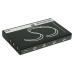 Baterie GPS, Navigator Zycast CS-SG278SL
