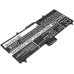 Baterie compatibil cu Samsung CS-SGP710SL