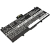 Baterie compatibil cu Samsung CS-SGP710SL