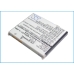 Încărcător de birou Becker CS-SH009SL