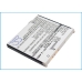 Încărcător de birou Becker CS-SH009SL