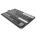 Baterie pentru SHARP PHONE ZETA