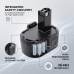 Baterii compatibil cu Skil 144VXT 144VXT CS-SHD144PX