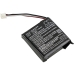 Baterie radio bidirecțional Standard Horizon HX150 (CS-SHX150TW)