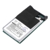 Baterie telefon mobil Sharp PV-100TG (CS-SK2SL)