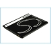 Încărcător de birou Smartfren CS-SM8160SL