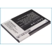 Mobile Phone Battery Samsung Galaxy Nexus