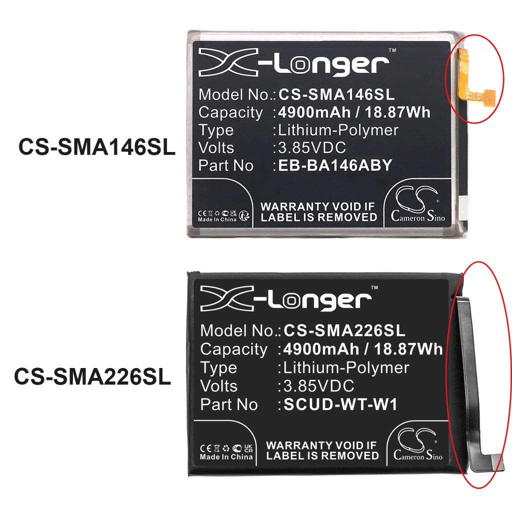 Baterie telefon mobil Samsung SM-A146B/D (CS-SMA146SL)