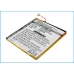 Baterie MP3, MP4, PMP Samsung CS-SMC3SL