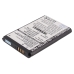 Încărcător de birou Novatel wireless CS-SMF310SL