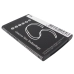Mobile Phone Battery Samsung GT-M7600